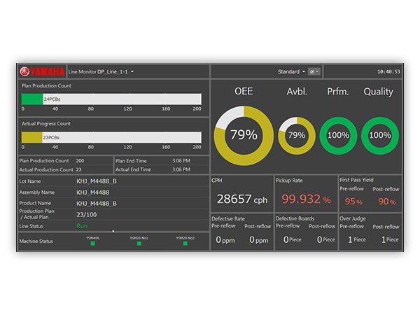 Bringing Big Data Analytics to Electronic Manufacturing Challenges