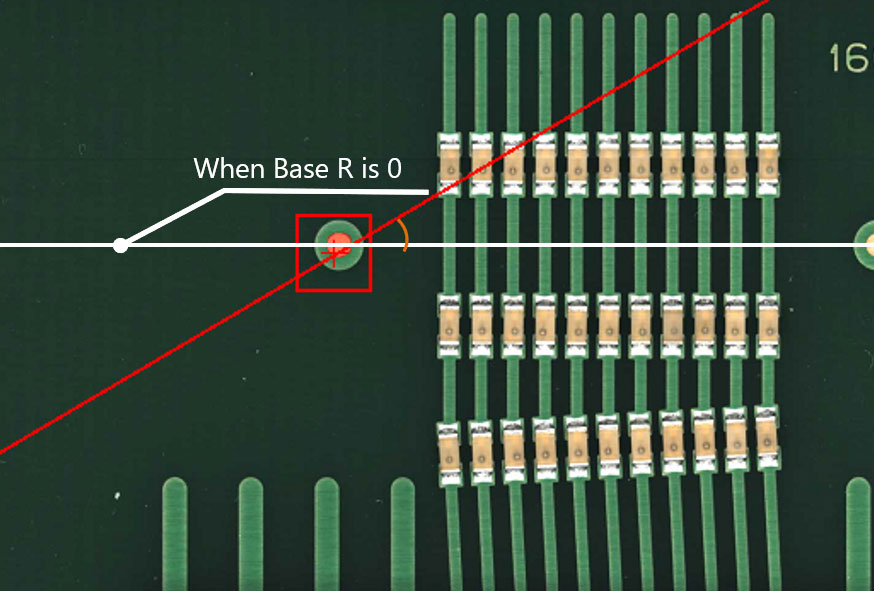 Checking the alignment of multiple components