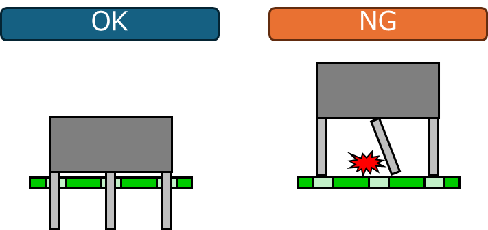 Landing detection verifies correct alignment before applying press-fit force